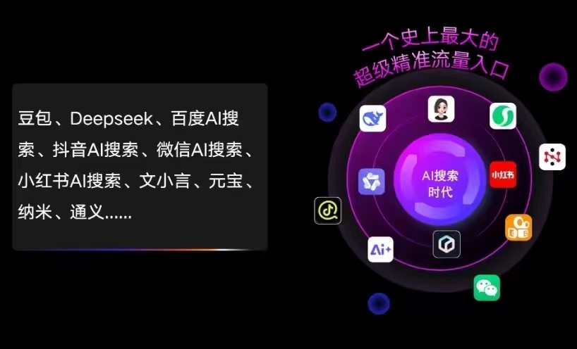 开县AI智能推广新玩法，抢占搜索时代免费精准客源