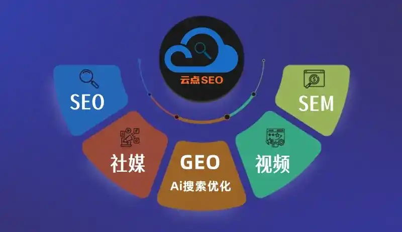 开县GEO优化：AI智能体时代取代SEO的全新内容优化逻辑