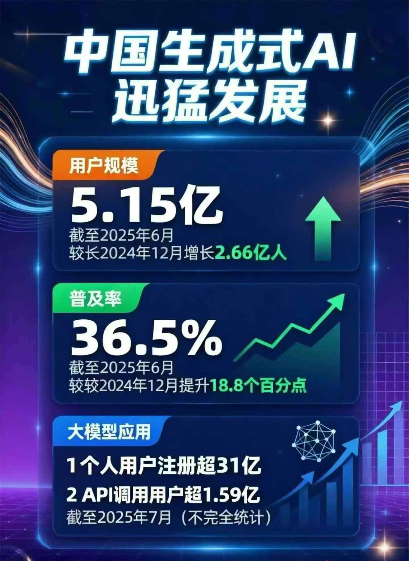 开县豆包GEO优化是什么？内容创作核心逻辑解析
