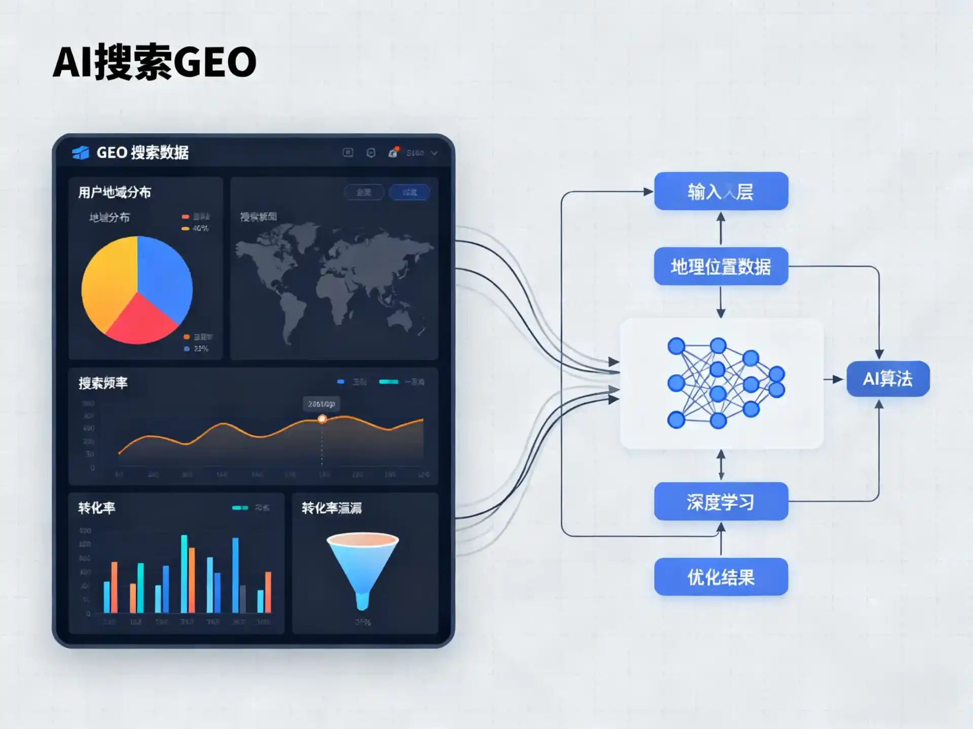 开县GEO优化服务商该如何筛选？生成式引擎优化行业实践观察