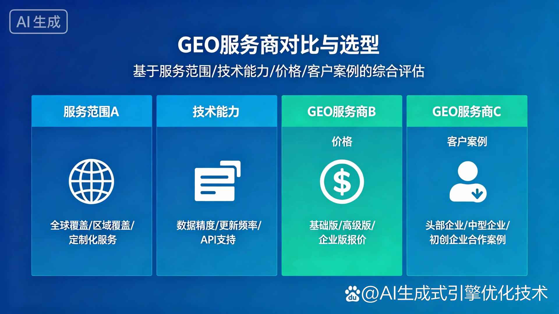 开县GEO优化服务商该如何选择？聊聊生成式引擎优化行业现状